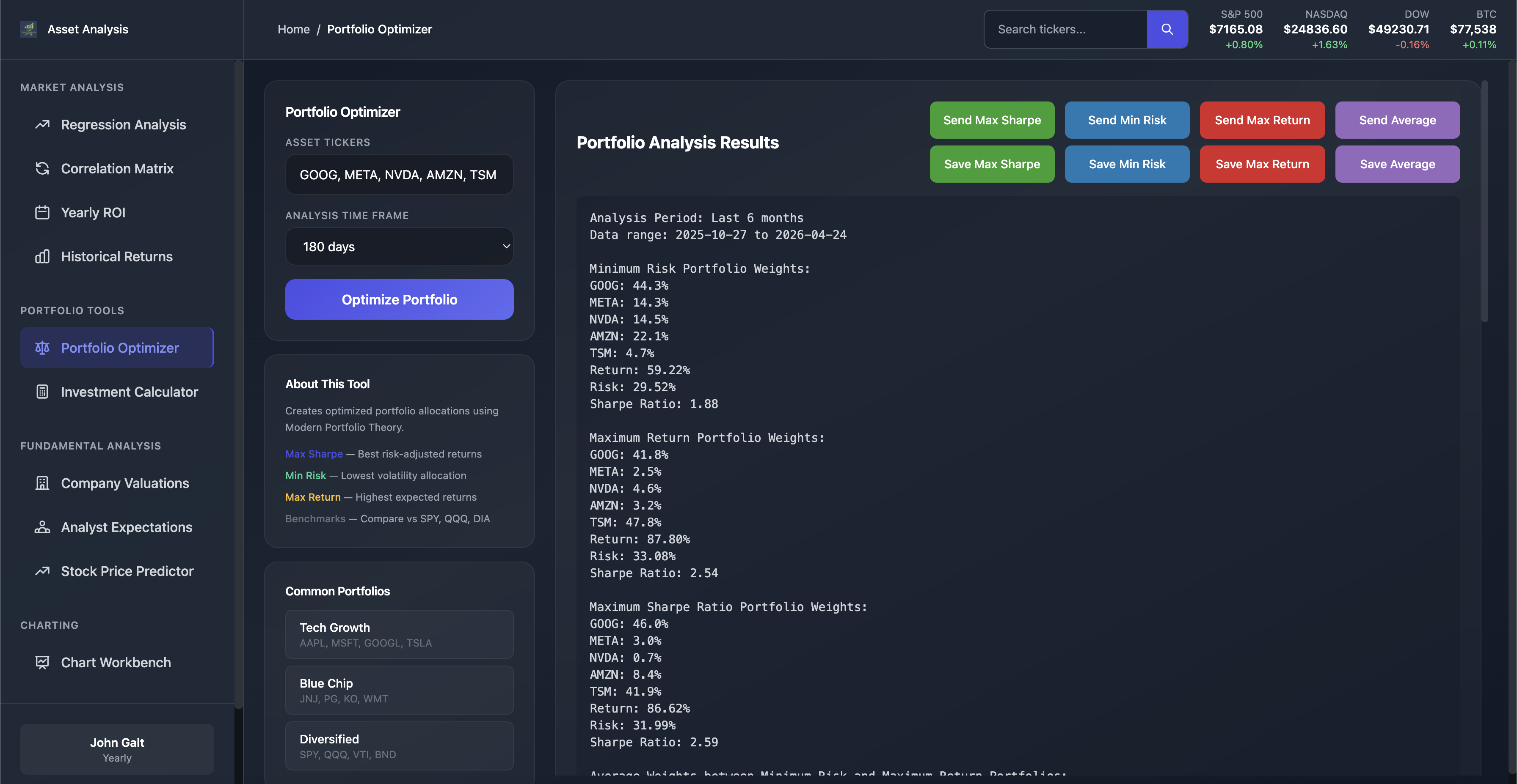 Illustrative portfolio optimizer efficient frontier and weights