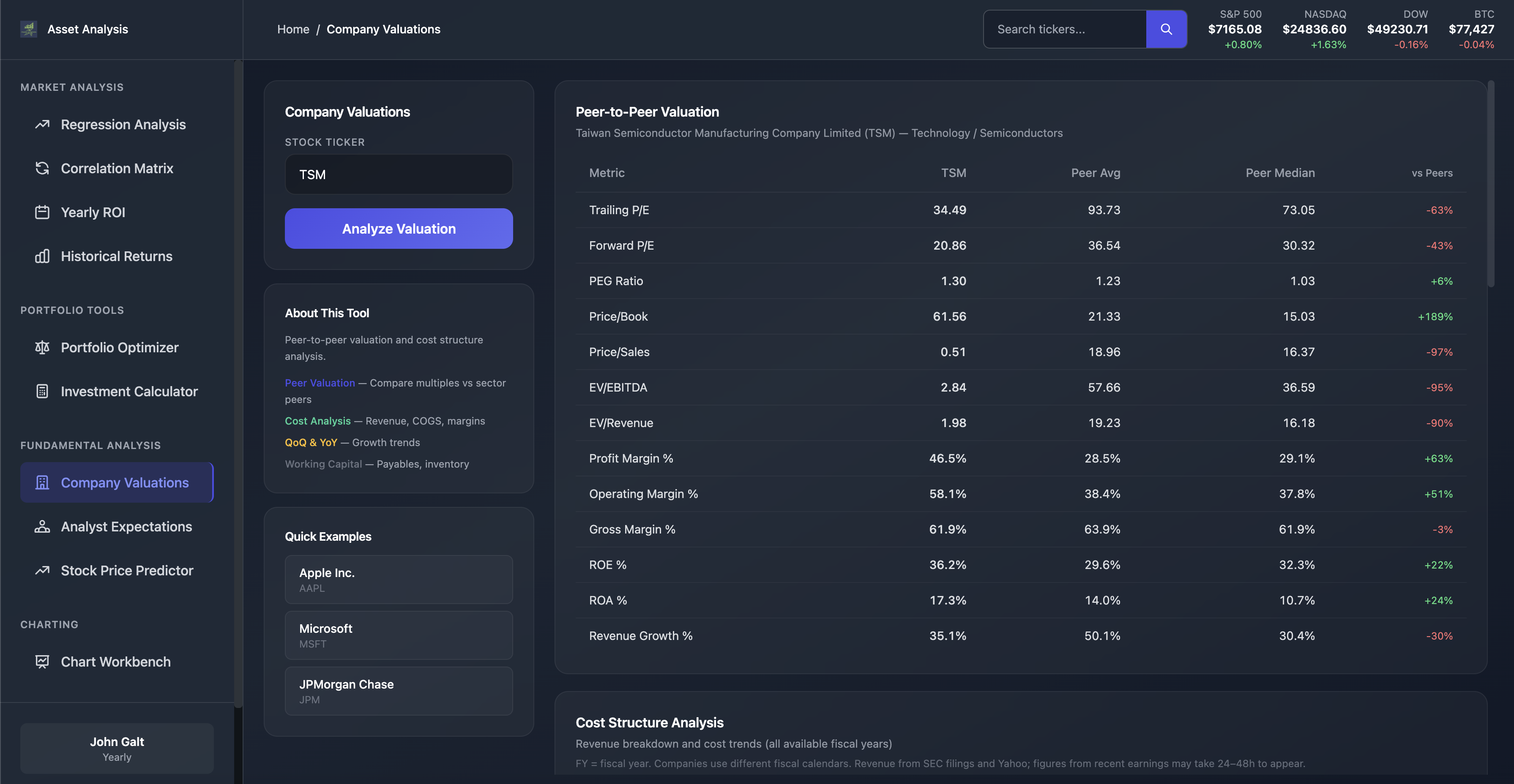 Illustrative company valuations metrics table